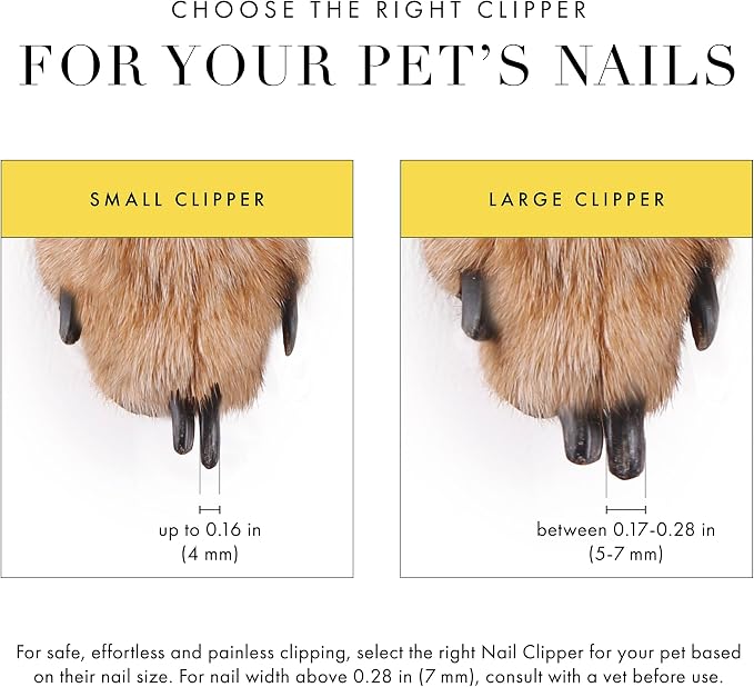 Tweezerman Small Nail Clippers for Pets - Manual Professional Nail Trimmer