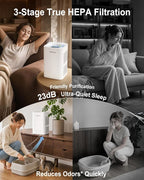 Ambersky Air Purifier for Home, Ture HEPA Filter for Large Room 2500 Ft² | Real-Time AQI & PM2.5 Display, Sleep Mode & 5 Fan Speeds, 360° Air Cleaner for Pet Hair, Smoke, Dust, Odor