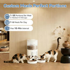 Sweetcrispy Automatic Cat Feeder for 2 Cats, 6L Automatic Pet Feeder, White | 25.3 Cups, 2 Stainless Bowls, Programmable Schedule, 6 Meals/Day, 50 Portions/Meal, Dual Power Supply, 10s Meal Call