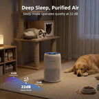 AromaRoom Pet Air Purifier for Home, H13 HEPA Air Filter, Auto Quality Mode | Pet Hair Dander Odor Allergies Smoke, Air Quality Monitor, Quiet Air Cleaner for Bedroom, Living Room