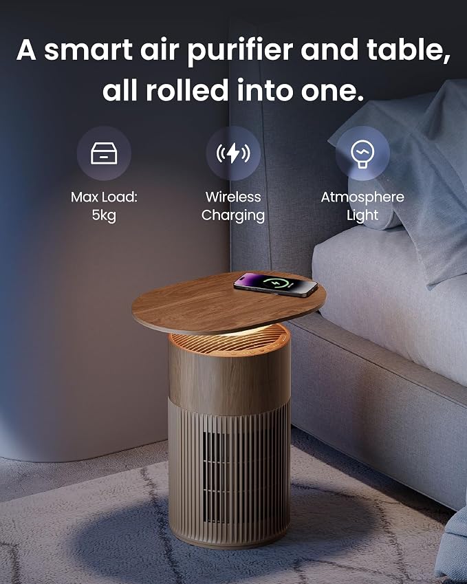 SwitchBot Air Purifier for Home Large Room, Matter, Up to 3620 ft², Air Purifier for Wildfire Smoke, Pets, Odors, 20dB, Washable Pre-filter, Pet Mode, RGB Light, Work with Alexa, HomeKit, Google Home