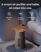 SwitchBot Air Purifier for Home Large Room, Matter, Up to 3620 ft², Air Purifier for Wildfire Smoke, Pets, Odors, 20dB, Washable Pre-filter, Pet Mode, RGB Light, Work with Alexa, HomeKit, Google Home