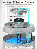 Kastty 3.5L/118oz Large Capacity Cat Water Fountain for Cats Indoor,FS77 | Quiet Pet Water Fountain Water Level LED Light Multi-Filtration, Automatic Cat Fountains for Drinking Easy Cleaning (Grey)