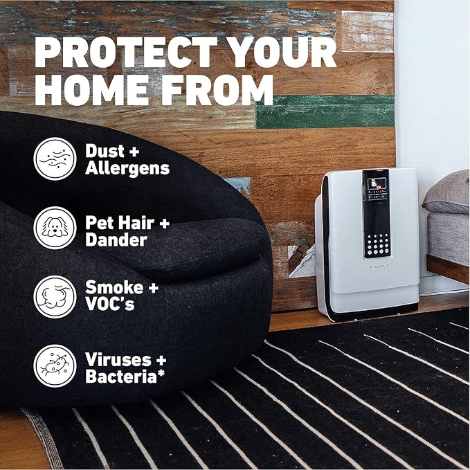 HATHASPACE HSP001 True HEPA Air Purifier | True HEPA Air Purifier for Home - Removes 99.9% of Dust, Smoke, Pet Dander & Odors, Covers Up to 700 Sq Ft