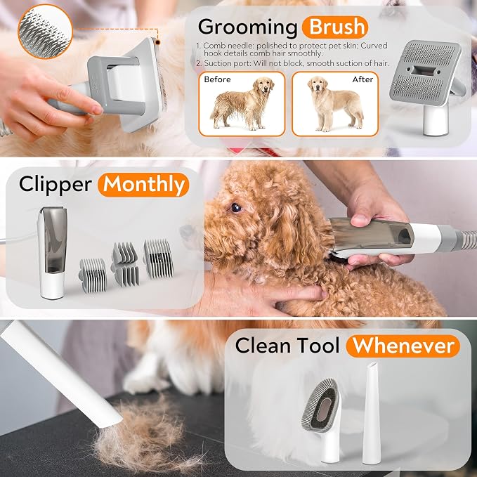 Pet Grooming Vacuum for Dogs & Cats, 12kPa Strong Suction, ≤50dB Quiet, 2L Dust Cup, 5-in-1 Grooming Kit with Ceramic Clippers, 6 Guide Combs, Vacuum for Shedding & Long-Haired Breeds