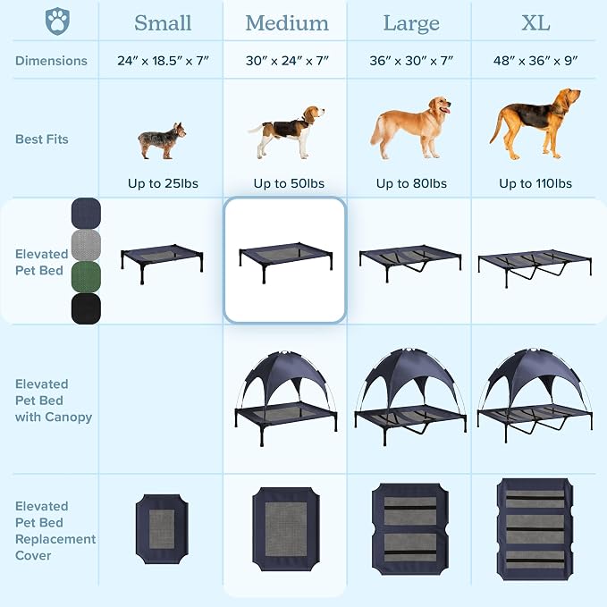 Elevated Dog Bed - 30x24-Inch Portable Pet Bed with Non-Slip Feet - Indoor/Outdoor Dog Bed or Puppy Cot for Pets up to 50lbs by PETMAKER (Gray)