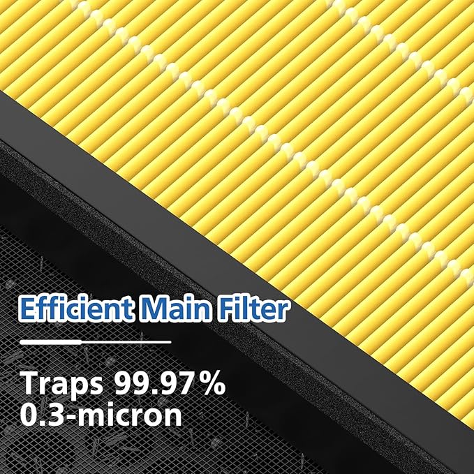 Vital 200S Pet Care Replacement Filter for LEVOIT Vital 200S-P Air Purifier | 3-in-1 with Activated Carbon Vital 200S Filter for Pet Dander, Pet Odors, Smoke, Pollen, Vital 200S-RF-PA, 2 Pack, Yellow