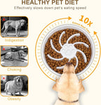 Ceramic Slow Feeder Dog Bowl, 3 Cup Dog Food or 25oz Water, Slow Eating Bowl for Middle Breed, Maze Puzzle Feeder for Fast Eaters, Anti-Choking Stop Bloat, Non-Slip BPA Free (White)
