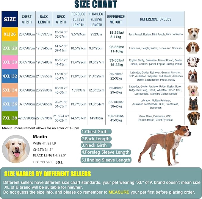 Dog Sun Protection Cooling Suit UPF 50+, Quick-Dry Breathable Jumpsuit for Large & Medium Dogs, Outdoor Dirt-Resistant Shedding Control Pet Apparel (Berry Purple, 3X-Large)