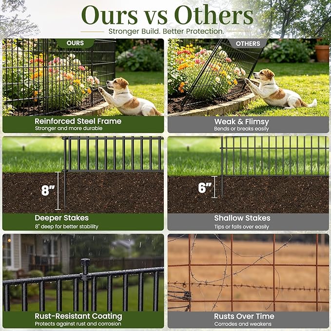 No Dig Garden Fence Outdoor for Yard, 32in (H) x 11.8ft(L) | 5 Panels with Gate Animal Barrier Fence, Rustproof Metal Temporary Dog Fence, Decorative Fencing for Patio, Flower Bed