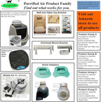 Pet Odor Filter-3 Pack by Purrified Air