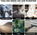 Air Purifiers for Bedroom, H13 HEPA Air Purifiers - Covers Up to 1074 ft² - 24dB Ultra-Quiet Sleep Mode, 360° Outlet Air Cleaner, Perfect for Home, Pets (White)