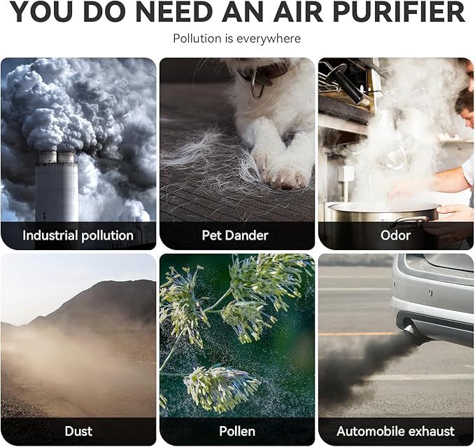 Air Purifiers for Bedroom, H13 HEPA Air Purifiers - Covers Up to 1074 ft² - 24dB Ultra-Quiet Sleep Mode, 360° Outlet Air Cleaner, Perfect for Home, Pets (White)