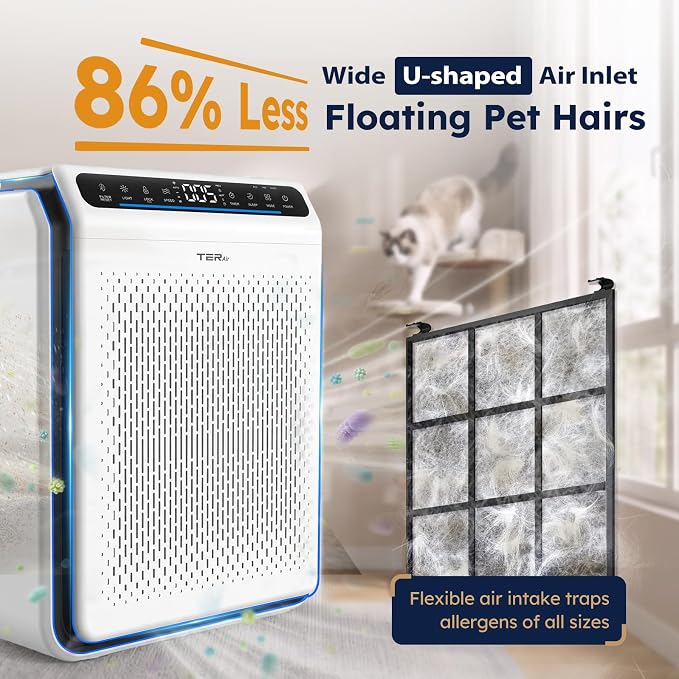 Pet Air Purifier for Home Large Room with H13 HEPA Washable Filter, AP03 | 86% Less Loose Pet Hair, Fits 2500 ft.sq, PM2.5 Air Quality Monitor, Air Cleaner for Dander Odor Allergies Smoke Dust, White
