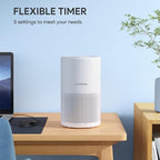 FULMINARE Air Purifiers for Bedroom H13 True HEPA Air Filter Quiet Air Cleaner With Night Light Portable Small Air Purifier for Home, Office, Living Room (White 2 Pack) | Remove Pet Hair, Smoke, Odors，Quiet Air Cleaner With Night Light, Portable Small ...