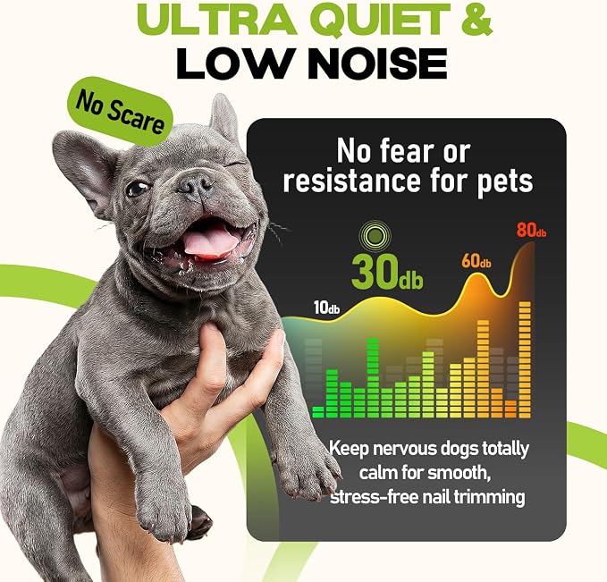 Whisper-Quiet Dog Nail Grinder 50%More Power for Sensitive Dogs,Cat | 6-Speed Pet Nail Trimmer with LED Display & 4 LED Lights, 3 Grinding Bits, No Over-Cutting,Stress-Free Grooming for All Pets