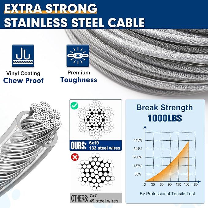 Snagle Paw Dog Tie Out Cable 30FT-1000LBS Break Strength,Heavy Duty Dog Leads for Yard with Shock Absorbing Spring & Swivel Hook,Long Leash Cable for Outdoor Tethering,Dog Line for Small Large Dogs