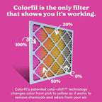 18x24x1 Air Filter (2-Pack) | Made in the USA | Color Changing | Remove Cat and Dog Odor | MERV 8 for Pet Hair Dander and Dust | 17.5"x23.5"x0.75" Exact Size