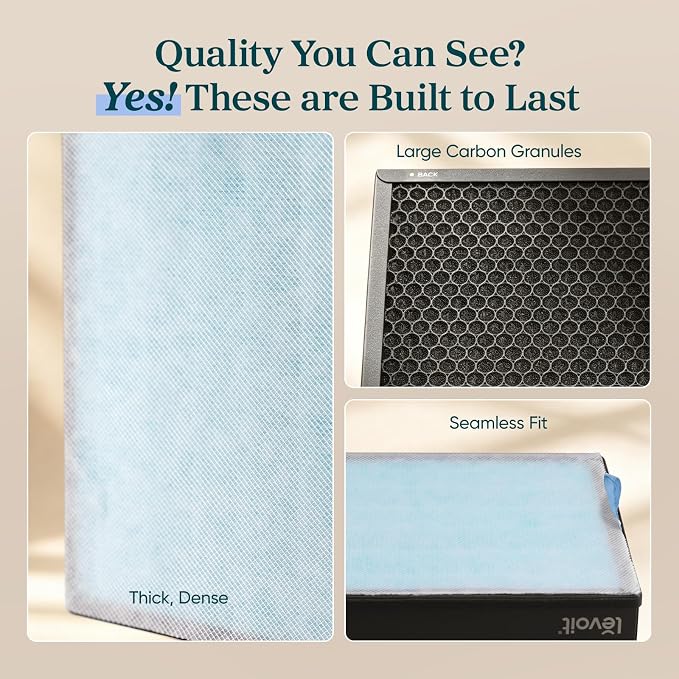 Levoit Vital 200S-P Air Purifier Smoke Remover Replacement Filter, 1 Pack | Genuine Filter, Supports HEPA Sleep Mode, 4-in-1 High-Efficiency Activated Carbon Filter, Vital 200S-RF-SR, Blue