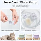 Replacement Pump with 3 Filters for 1L/37oz Cat Water Fountain