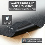 Drymate 2-Pack Jumbo Dog Playpen Mat (60x74), Absorbent, Waterproof, Slip-Resistant, Machine Washable, Reusable Puppy Pad for Training, Whelping, Housebreaking, Incontinence, Crate, Kennel (USA Made)