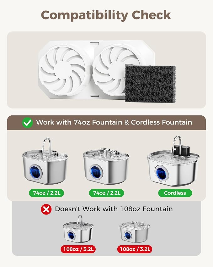 Neareal Cat Water Fountain Replacement Filters and Pre-Filter Sponges | Includes 6 Filters and 6 Sponges for 74oz/2.2L Stainless Steel Pet Fountain