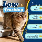 LMJP Crystal Cat Litter for Long-Lasting Odor Control, Non-Clumping, 17.2lb | 4 Months Supply, Unscented, Rapid Water Absorption, Low Tracking, Low Dust, Lightweight White Silica, 4 Pack of 4.3lb
