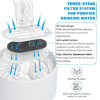 MISFANS Ceramic Cat Water Fountain Filters, 12 Filters and 12 Sponges | Triple-Layer Filter, Cotton, Activated Carbon and Ion Exchange Resin, Pre-Soak 5 Minutes, Replace Every 1-2 Weeks, Verify Fit