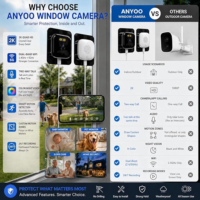 Window Camera 3MP 2K Indoor for Home Security, Color Night Vision - 1Pack | No Drilling See Outside from Inside Through Glass, 2.4GHz & 5GHz WiFi, AI Person Detection, Anti-Reflection Design