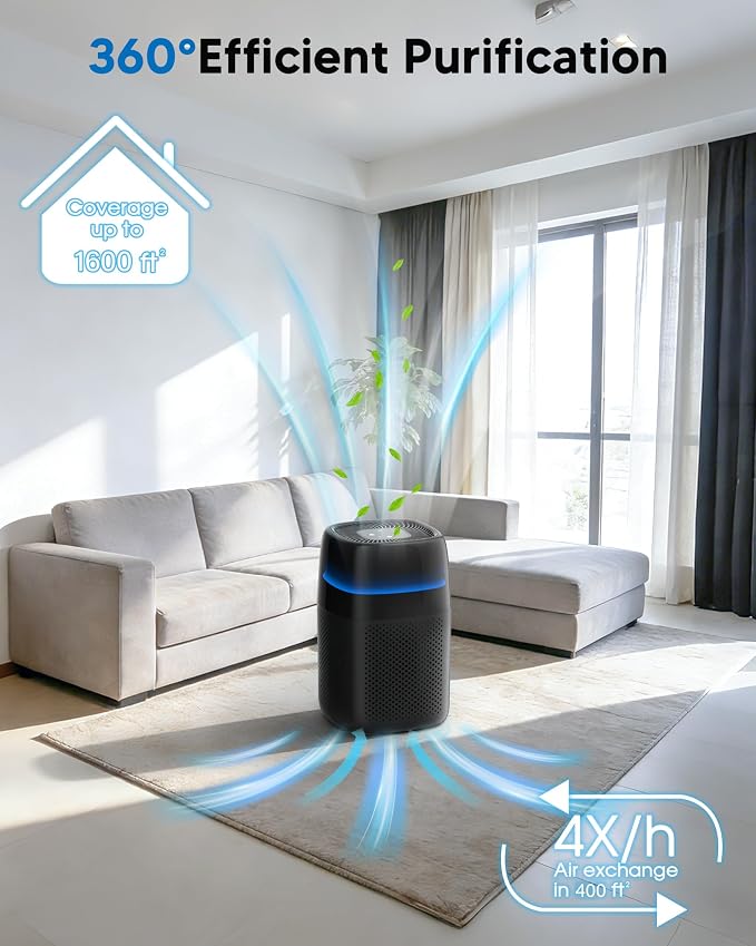 ZQA-5000A Air Purifiers for Home Bedroom to 1600 Ft², H14 True Room Air Purifiers for Bedroom With Sleep Mode Light Mode & Aroma Function Air Cleaner Smoke Odor Dust Pollen Pet Dander