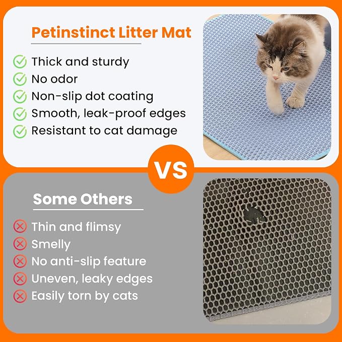 Extra Large Cat Litter Mat, Double Layer Honeycomb Design, Blue | 30x22”, Reduces Litter Tracking, Easy to Clean, Waterproof, Non-Slip, Soft on Paws, Scratch Resistant, Blue, XL