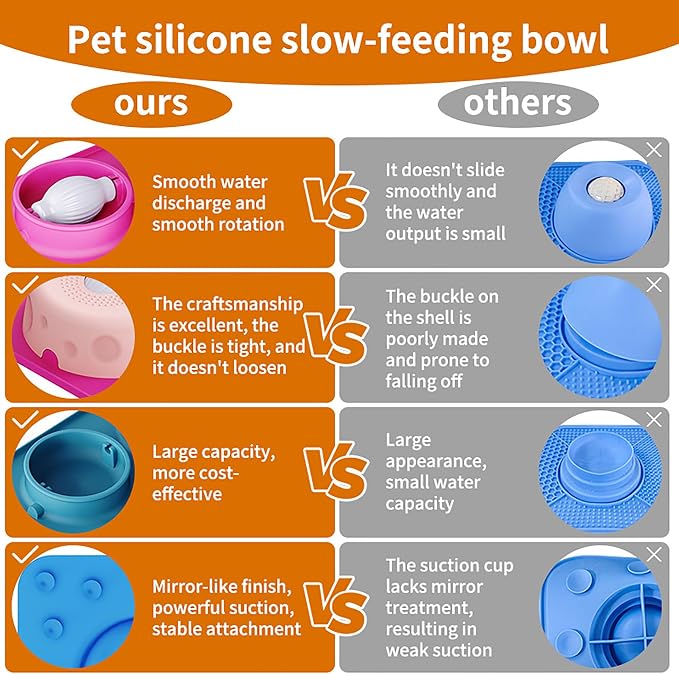 Slow Feeder Dog Bowls with Rolling Ball & Lick Mat for Dogs and Cats | 550ML Anti-Slip Dog Lick Bowl for or Large/Medium/Small Dogs and Cats Slow Feeding & Oral Hygiene, for Liquid and Thick Treat