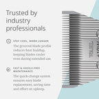 Wahl Pro Animal Wide Prime Series Blades - Professional Fine Tooth Pet Clipper for Horse, Cat & Dog Grooming - Made from High-Carbon Steel - #10W, 1.5mm
