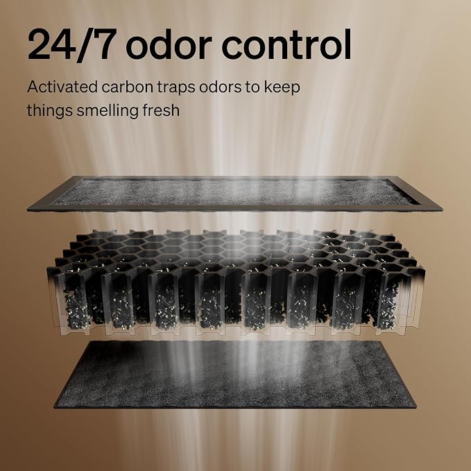 PETLIBRO Carbon Filter Replacement 2 Pack for Luma Automatic Cat Litter Box