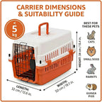 Hard-Sided Pet Carrier for Cats and Small Dogs, 20" Sturdy Travel Kennel with Secure Wire Door & 360° Ventilation, Portable Plastic Crate for Vet Visits & Car Travel (White/Orange)