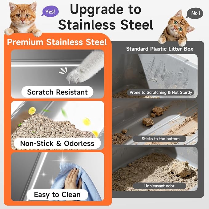 Stainless Steel Cat Litter Box for Small Cats, Odor Free Metal Litter Box | High Sides Lid Open Top Low Entry Litter Pan Easy Cleaning Kitty Cat Box Anti-Urine Leakage Non-Sticky Include Scoop