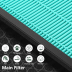 Vital 200S Smoke Replacement Filter for LEVOIT Vital 200S-P Air Purifier | 3-in-1 Smoke Remover High-Efficiency Activated Carbon Filter, Vital 200S-RF-SR Filter for Smoke, Pet Odors, Pollen, 2 Pack