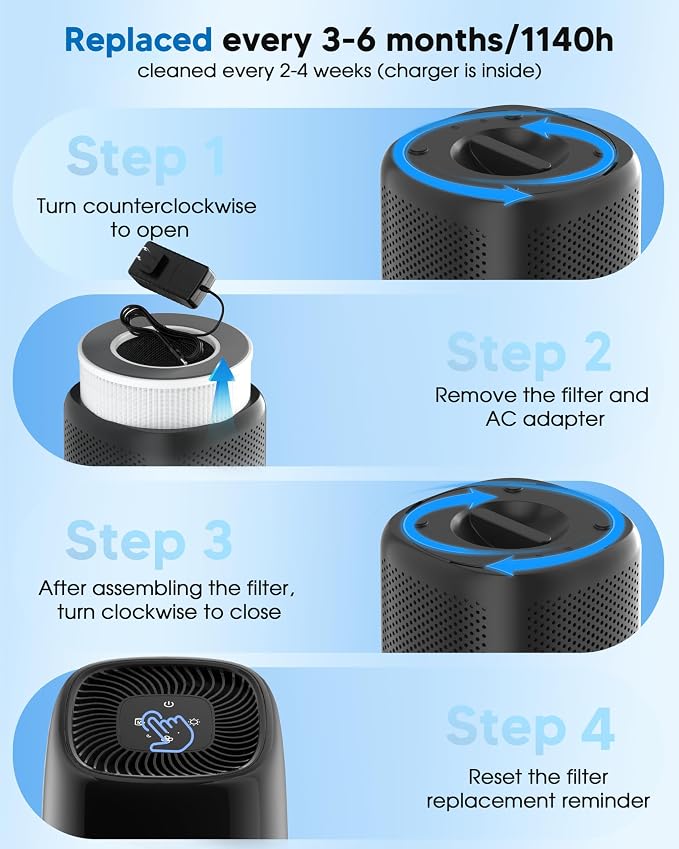 ZQA-5000A Air Purifiers for Home Bedroom to 1600 Ft², H14 True Room Air Purifiers for Bedroom With Sleep Mode Light Mode & Aroma Function Air Cleaner Smoke Odor Dust Pollen Pet Dander