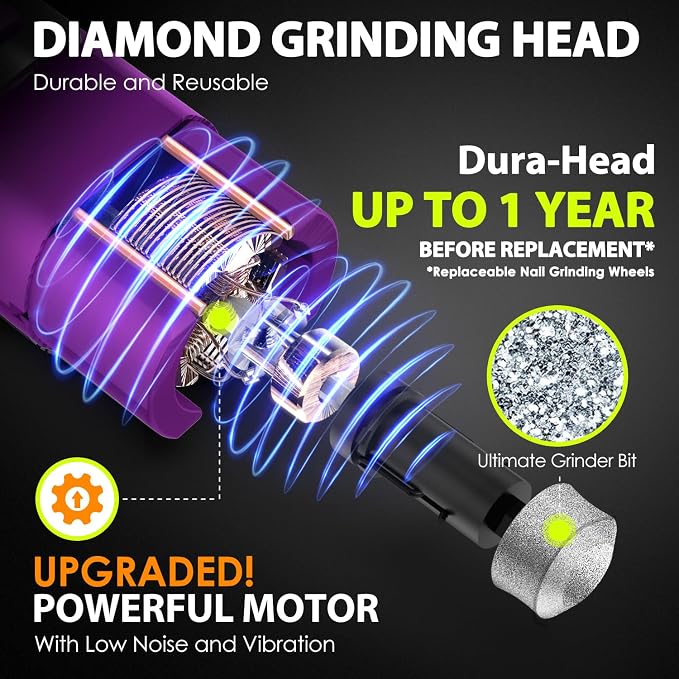 Dog Nail Grinder with 4 LED Lights, 3 Speeds Super Quiet for Pets | Low Vibration,Electric Pet Nail Grinder, Professional Painless Paw Grooming & Smoothing for Small to Large Dogs Cats(Purple)