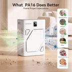 Meowant Air Purifier for Home Large Room 2600ft², H13 HEPA Filter, Double Air Intake, PM2.5 Air Quality Display, Auto Mode, Washable Pre-Filter, 2X-Purification For Pet Hair Dander Odor Dust, White