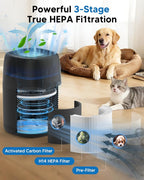 ZQA-5000A Air Purifiers for Home Bedroom to 1600 Ft², H14 True Room Air Purifiers for Bedroom With Sleep Mode Light Mode & Aroma Function Air Cleaner Smoke Odor Dust Pollen Pet Dander