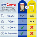 INABA Churu Cat Treats, Lickable, Squeezable Creamy Purée with Vitamin E, 0.5 Ounces per Tube, 100 Tubes Total, Tuna Variety