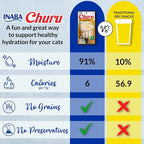 INABA Churu Cat Treats, Lickable, Squeezable Creamy Purée with Vitamin E, 0.5 Ounces per Tube, 120 Tubes Total, Tuna Variety
