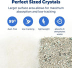 PetSafe ScoopFree Premium Crystal Litter, Fragrance Free, 4.3Lb Bag, 2 Pack