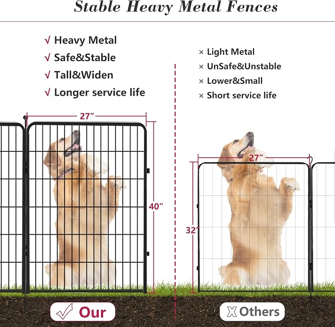 Dog Playpen, 40 inch 8 Panels Dog Fence Outdoor Heavy Duty Dog Pen for Large/Medium/Small Dogs, Indoor Puppy Playpen with Door Portable Pet Fence for RV Camping, Yard