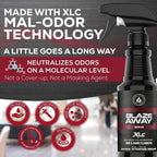 Blaze Away Fresh Air Odor Eliminator Spray (16 Fl Oz, 6 Pk) | Commercial Air Freshener • Professional-Strength • Long-Lasting • for Smoke, Pet, Bathroom, Vehicle, Hotel & Commercial Space