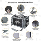 EliteField Deluxe Soft Pet Carrier for Cats and Dogs (3-Year Warranty) | Airline Approved, Waterproof Fabric, Scratch-Resistant Mesh, Expandable Mat, Built-In Leash, Suitcase Sleeve, Seat Belt Loops