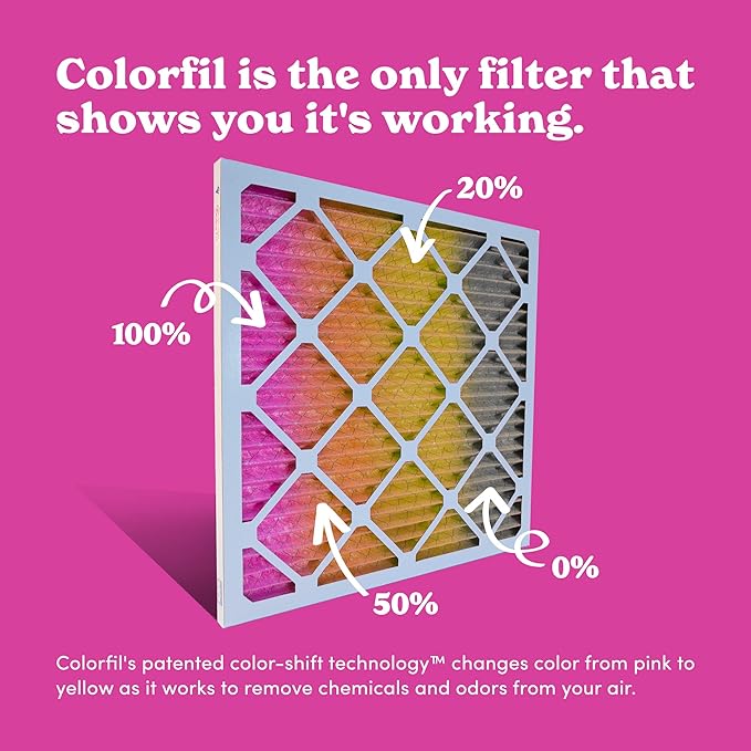 16x24x1 Air Filter (4-Pack) | Made in the USA | Color Changing | Remove Cat and Dog Odor | MERV 8 for Pet Hair Dander and Dust | 15.5"x23.5"x0.75" Exact Size