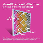 18x20x1 Air Filter by Colorfil | Color Changing Filters for Cat and Dog Odor | MERV 8 Furnace AC Filter for Pet Hair and Dust | 17.5"x19.5"x0.75" Exact Size | Pack of 2