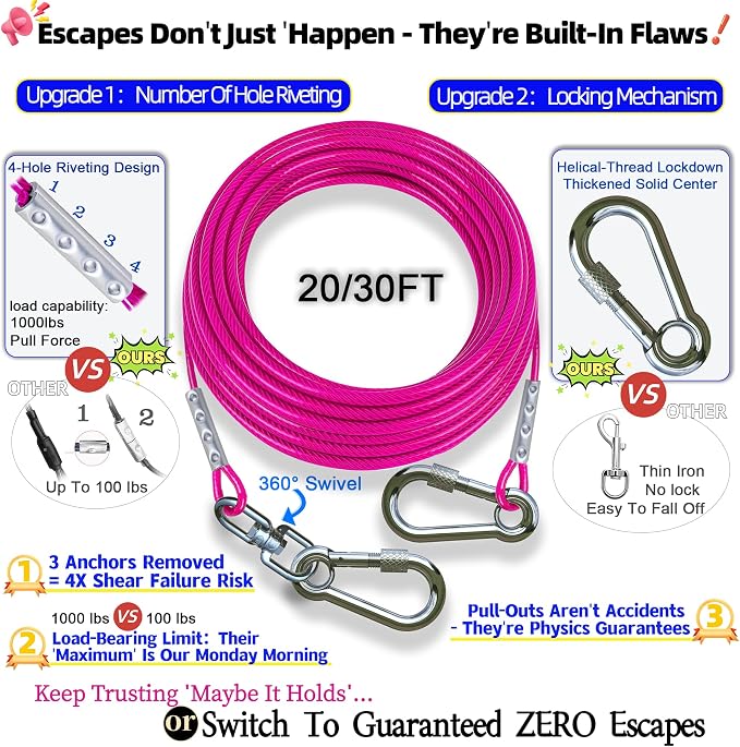 TOPKNOT Dog Tie Out Cable and Stake,(up to 200lbs) 360°Swivel Dog Run- No Tangle,with 30FT Heavy Duty Tie Out Cable,Runner for Yard,Ideal for Outdoor Camping
